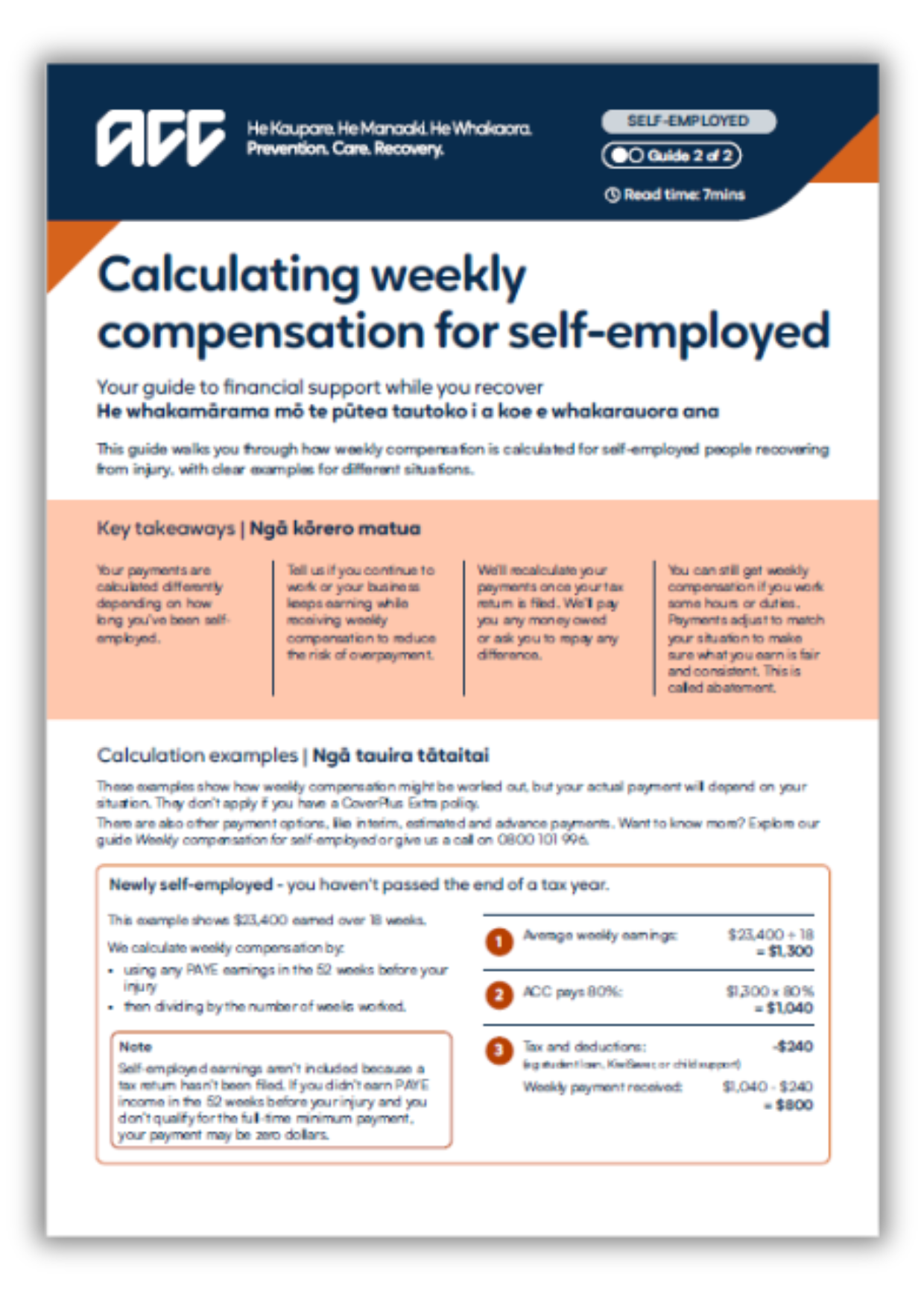 Thumbnail Calculating WC for self employed